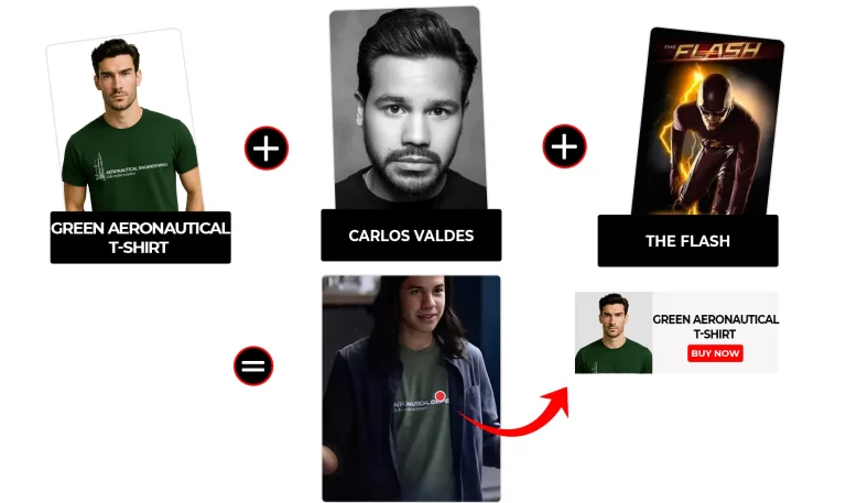The Flash outfits