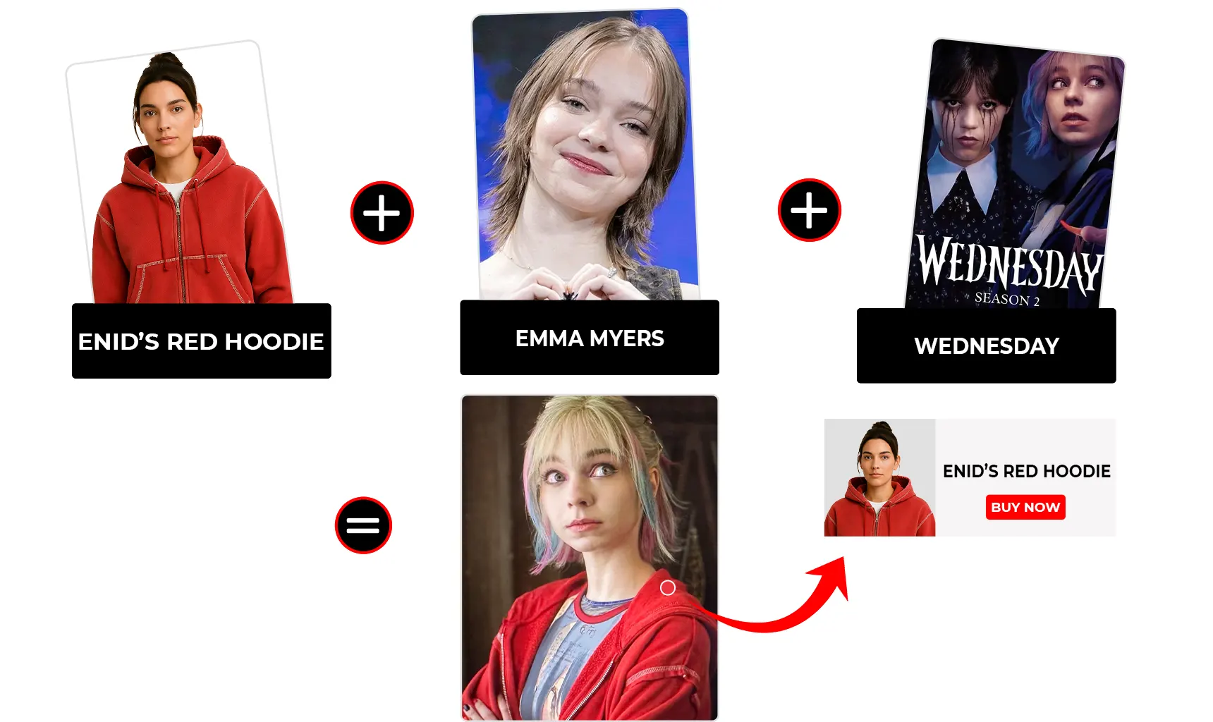 wednesday-s2-episode-8-red-emma-myers-hoodie