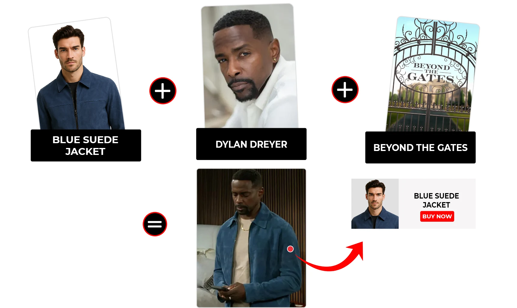 beyond-the-gate-ted-richardson-blue-suede-jacket