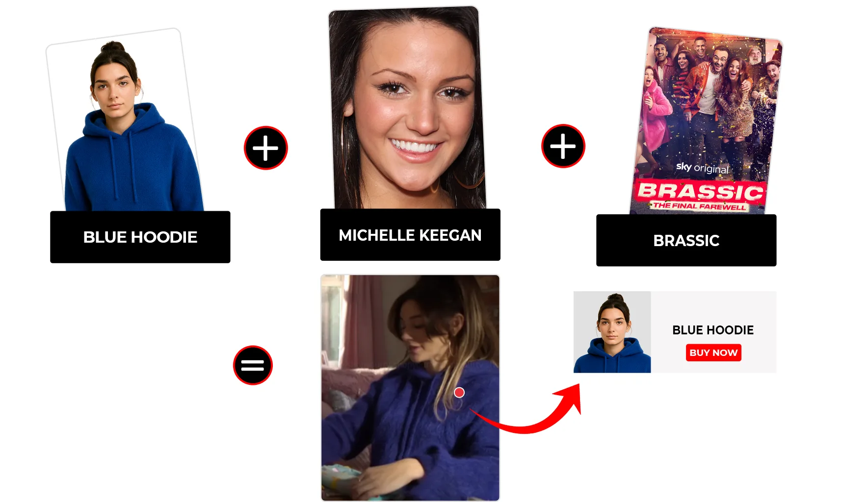Michelle Keegan Brassic Outfits