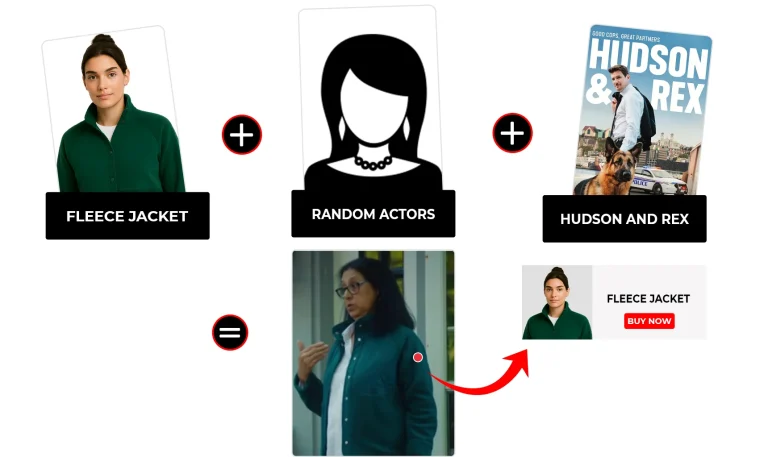 Hudson And Rex Season 8 Episode 2 Random Actress Teal Fleece Jacket