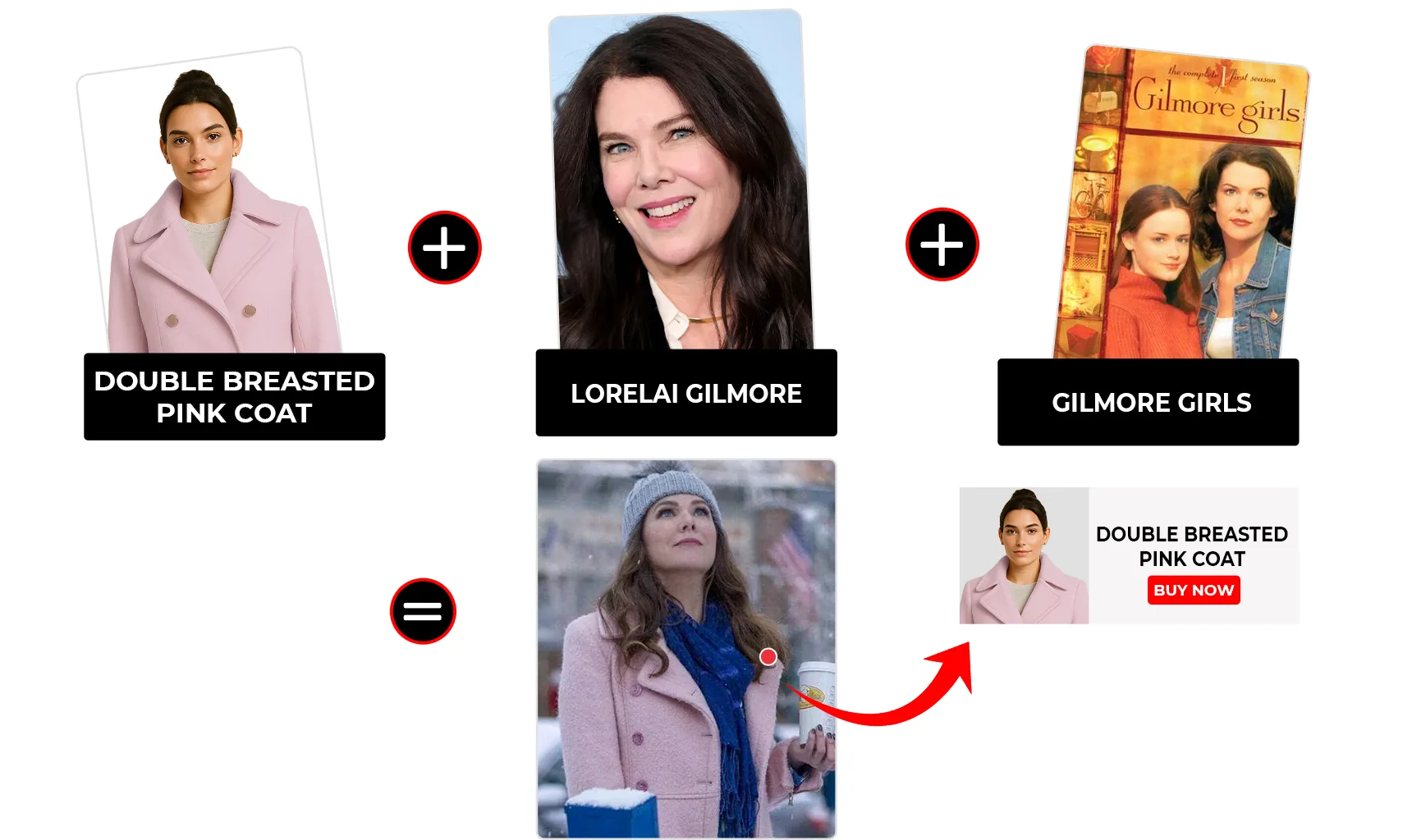 lorelai-gilmore-double-breasted-pink-coat