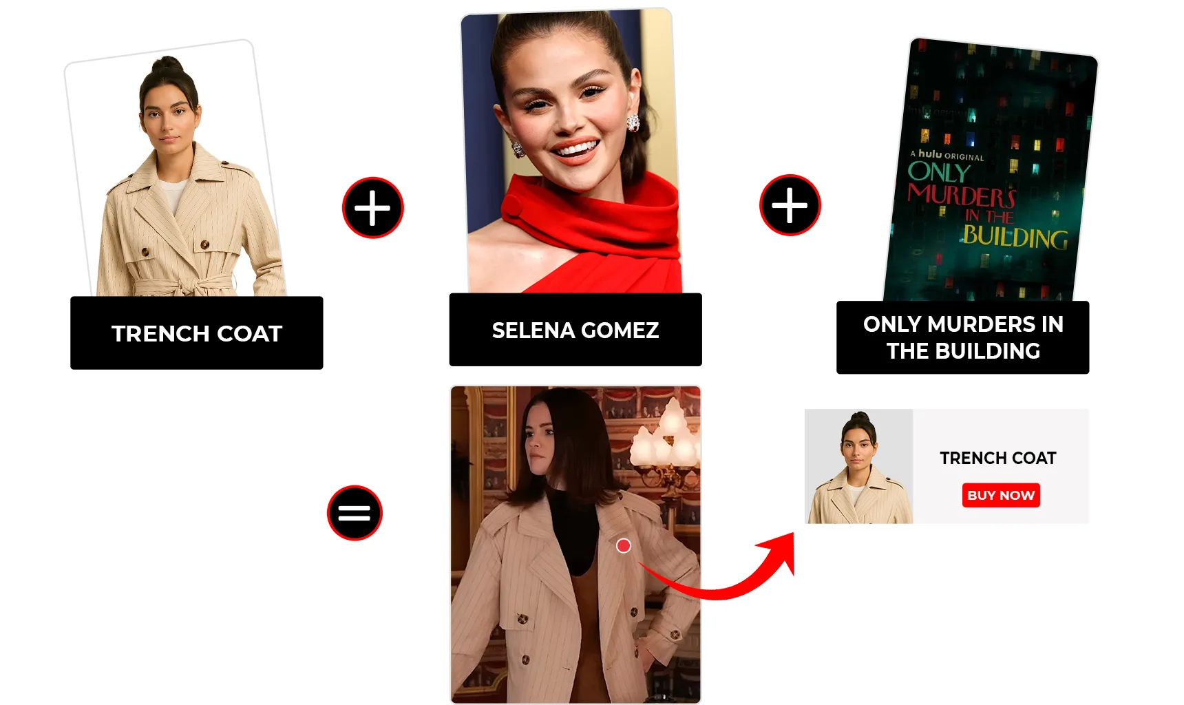 only-murders-in-the-building-white-trench-coat