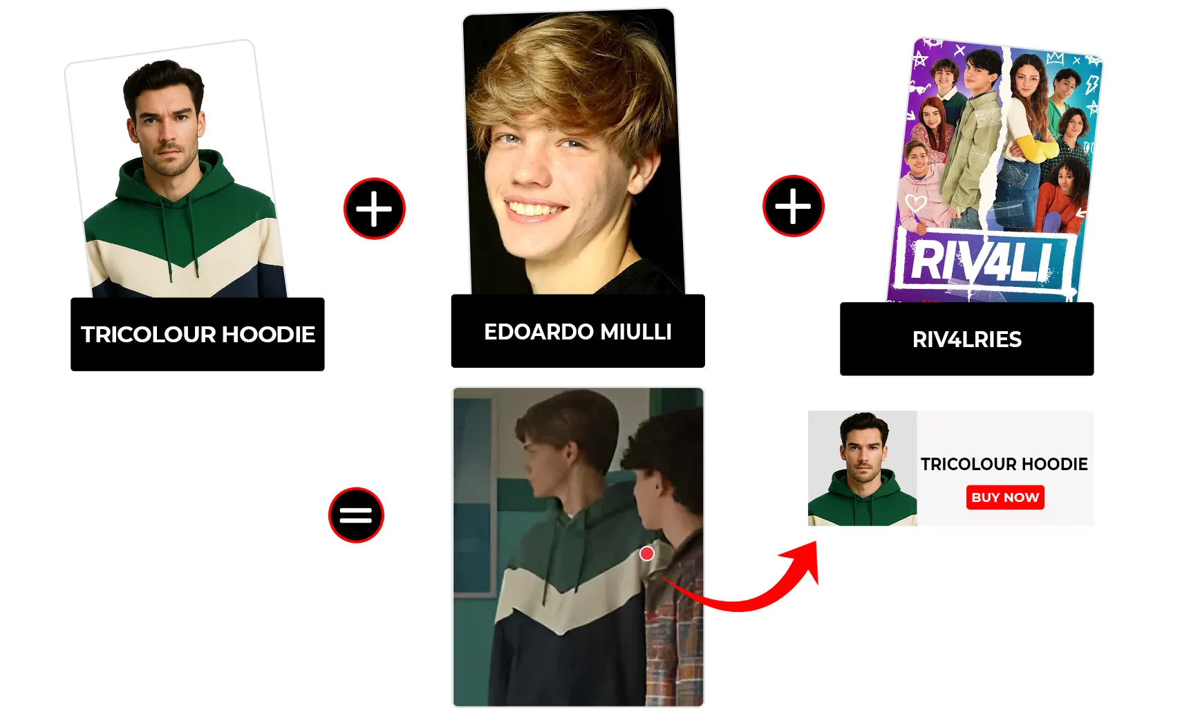 riv4lries-edoardo-miulli-tricolour-hoodie