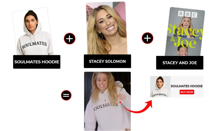 Stacey and Joe outfits