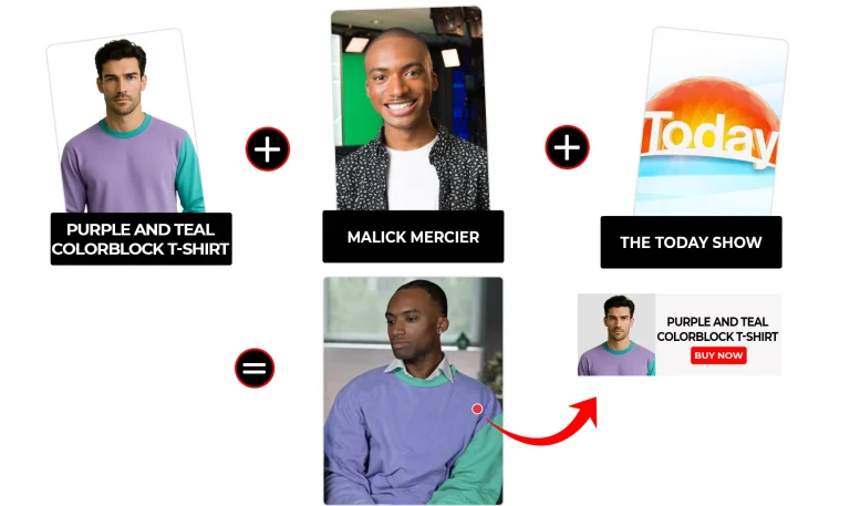 Malick Mercier outfits