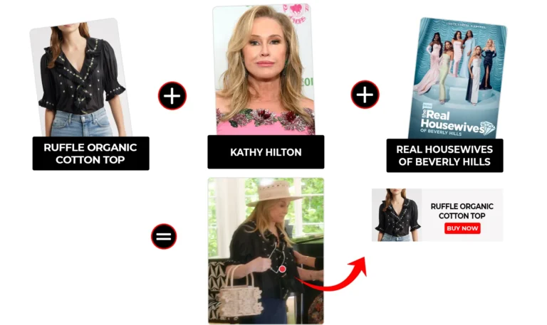 The Real Housewives of Beverly Hills outfits