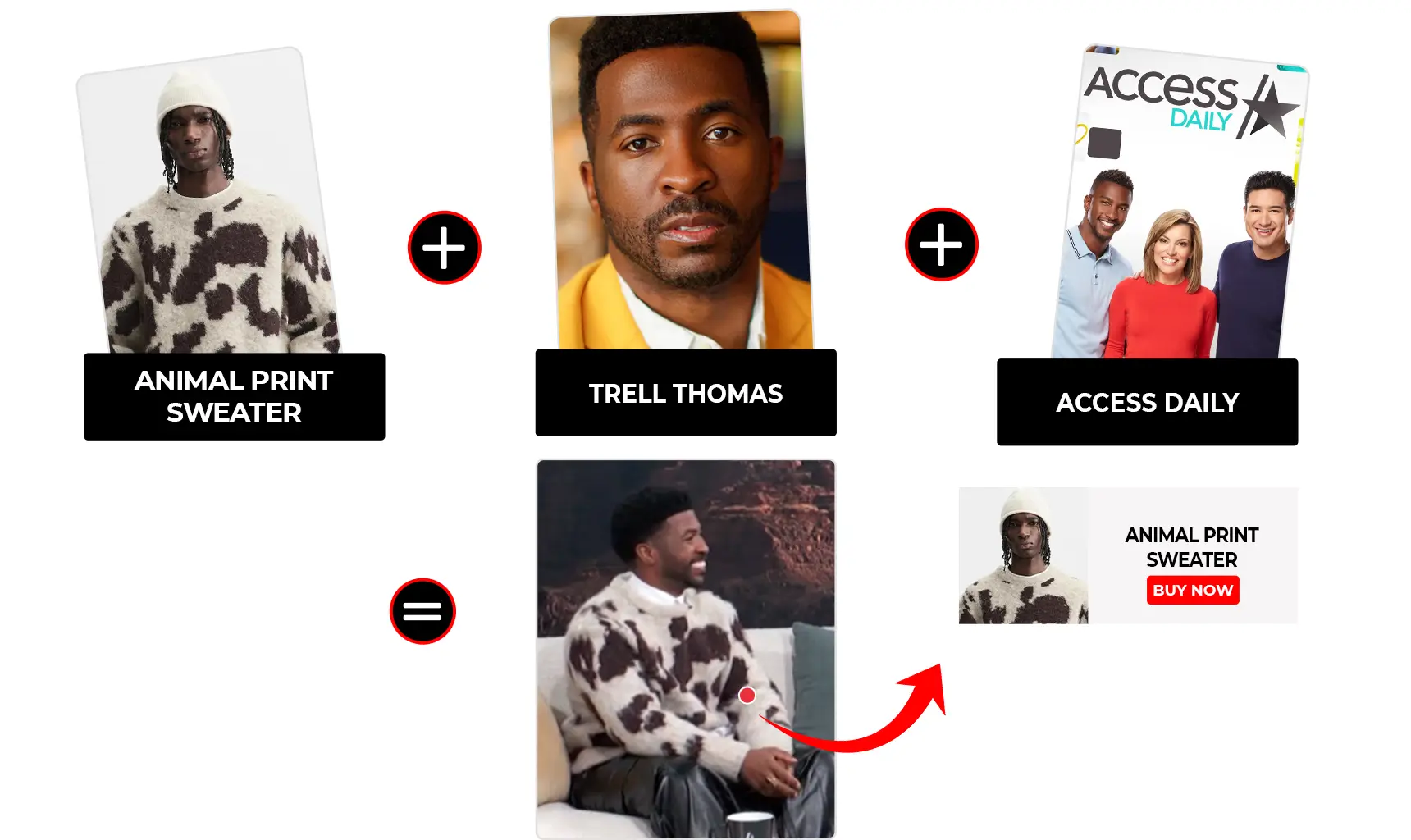 access daily december 2025 trell thomas animal print sweater