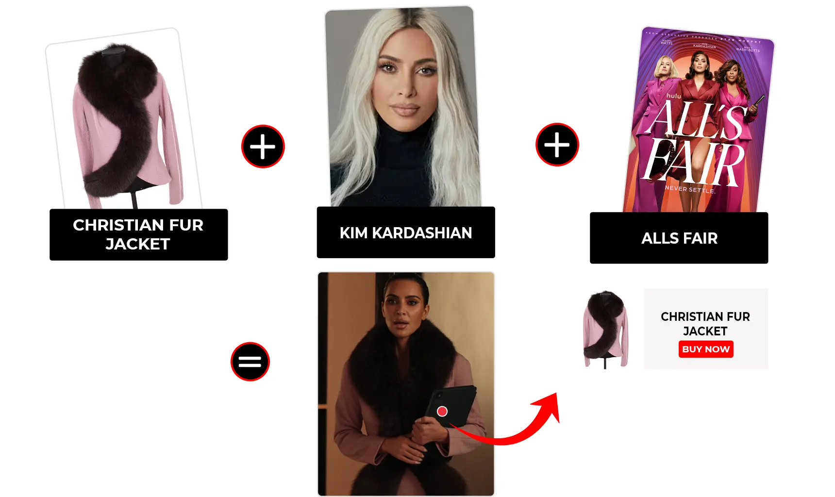 alls fair s 01 ep 09 kim kardashian pink fur jacket