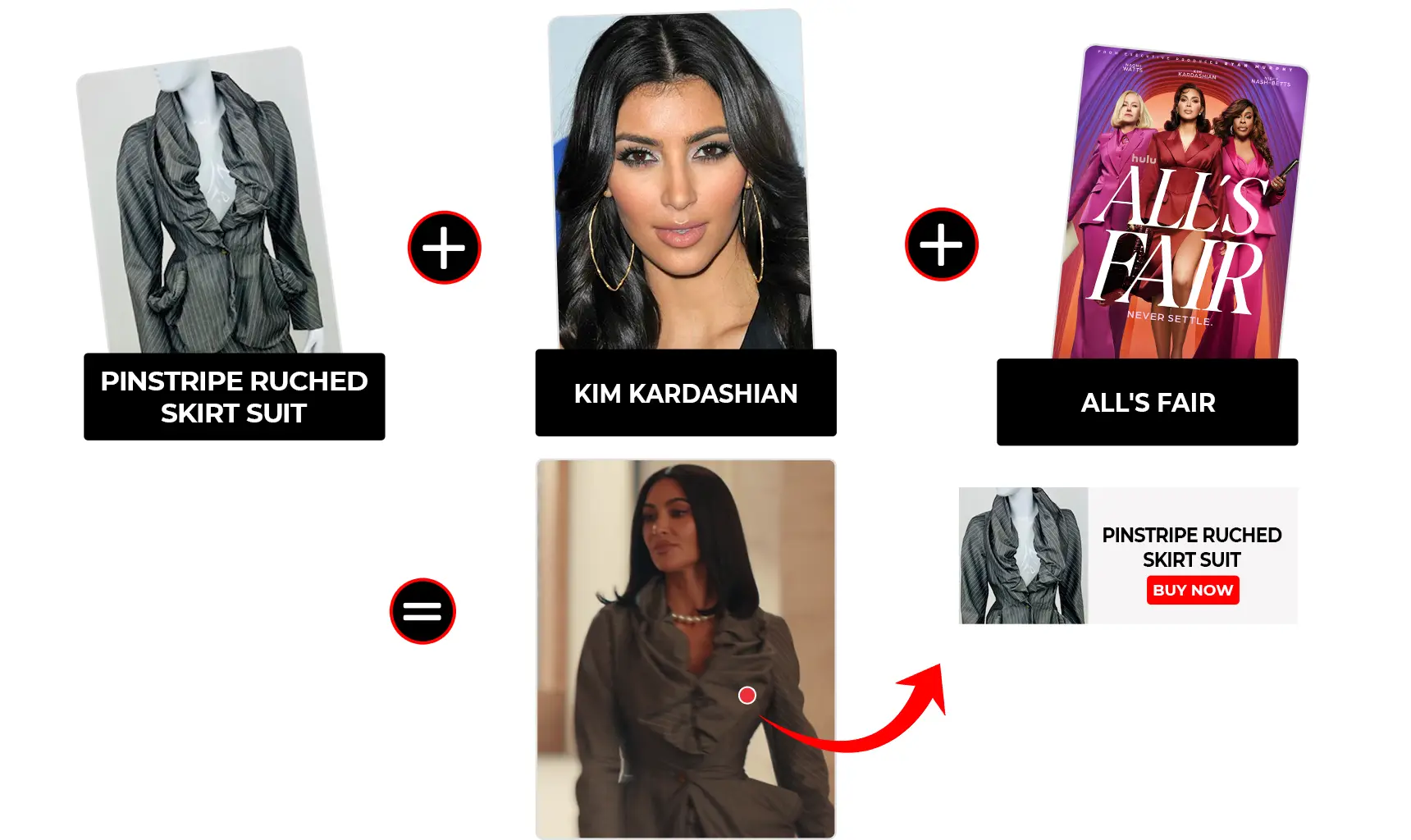 alls fair season 01 episode 08 kim kardashian ruffled dress