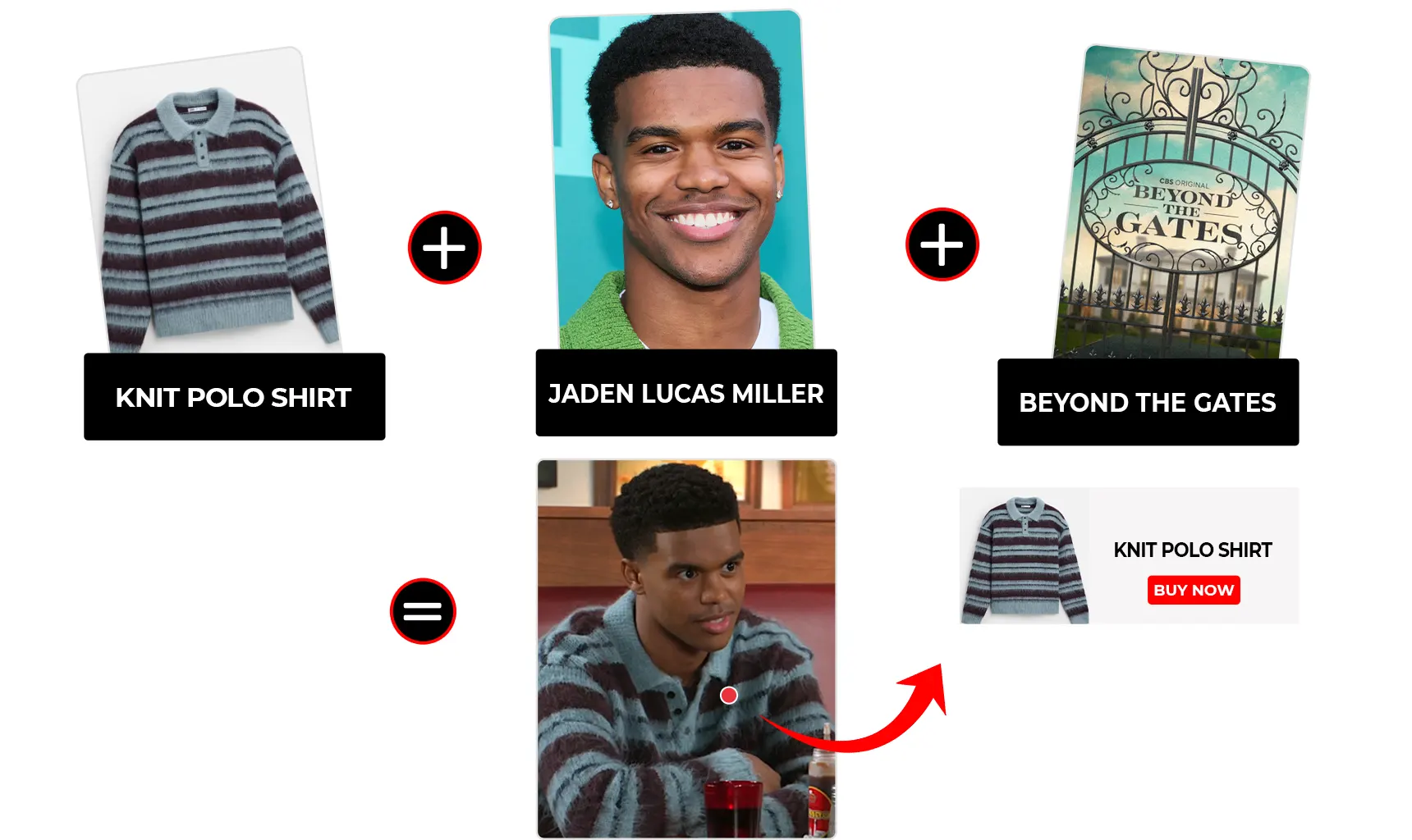 beyond the gates december 2025 jaden lucas miller striped knit shirt