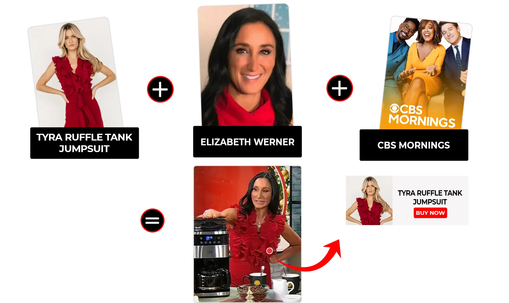 cbs mornings december 2025 elizabeth werner red ruffle jumpsuit