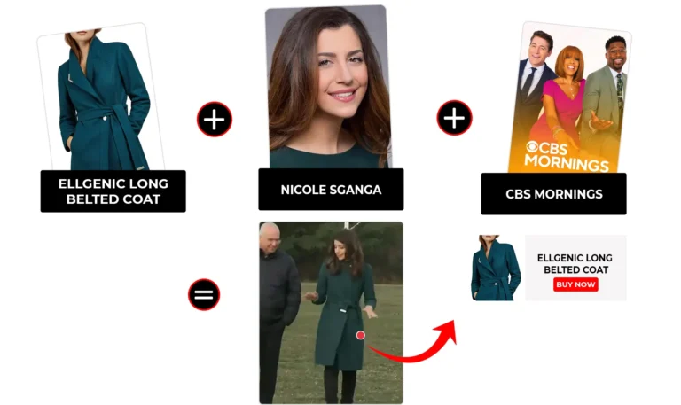 CBS Mornings December 2025 Nicole Sganga Teal Blue Coat