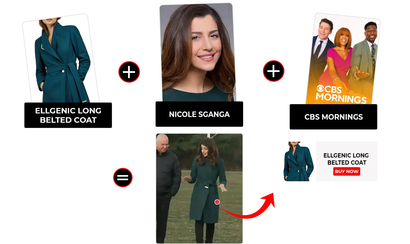 cbs mornings december 2025 nicole sganga teal blue coat