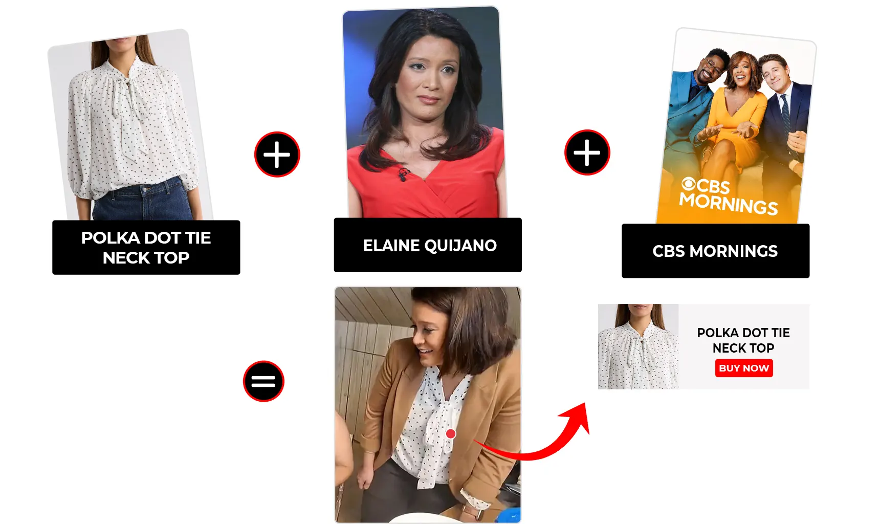 cbs mornings nov elaine quijano brown blazer