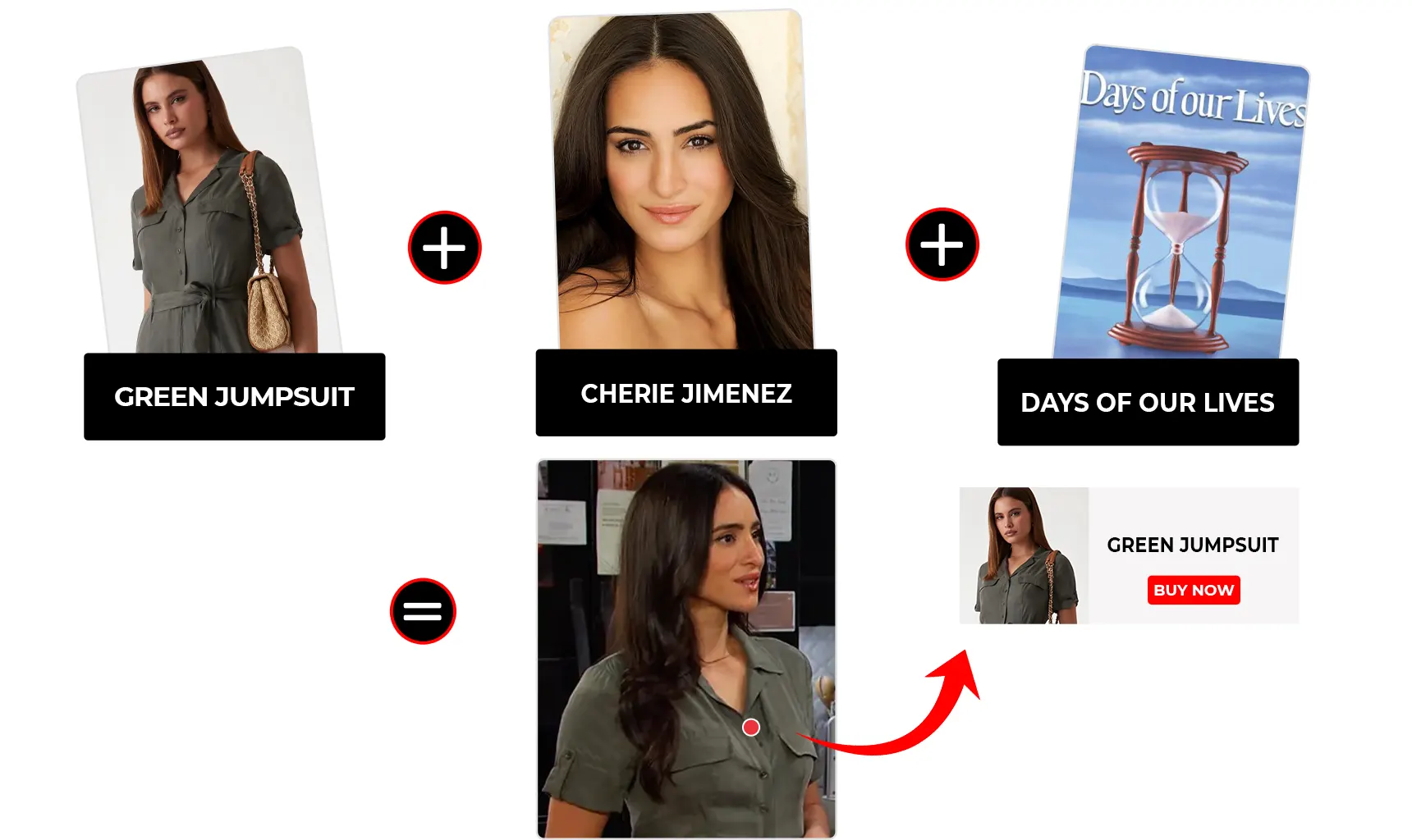 Days of our Lives November 2025 Gabi Hernandez Grey Jumpsuit
