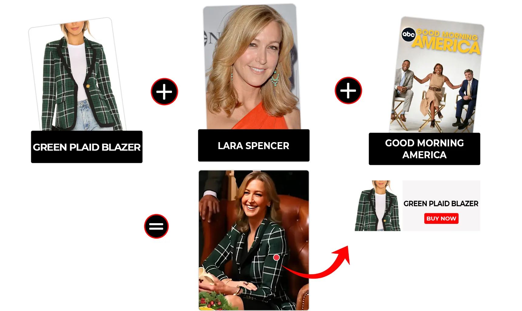 good morning america december 2025 lara spencer plaid green blazer