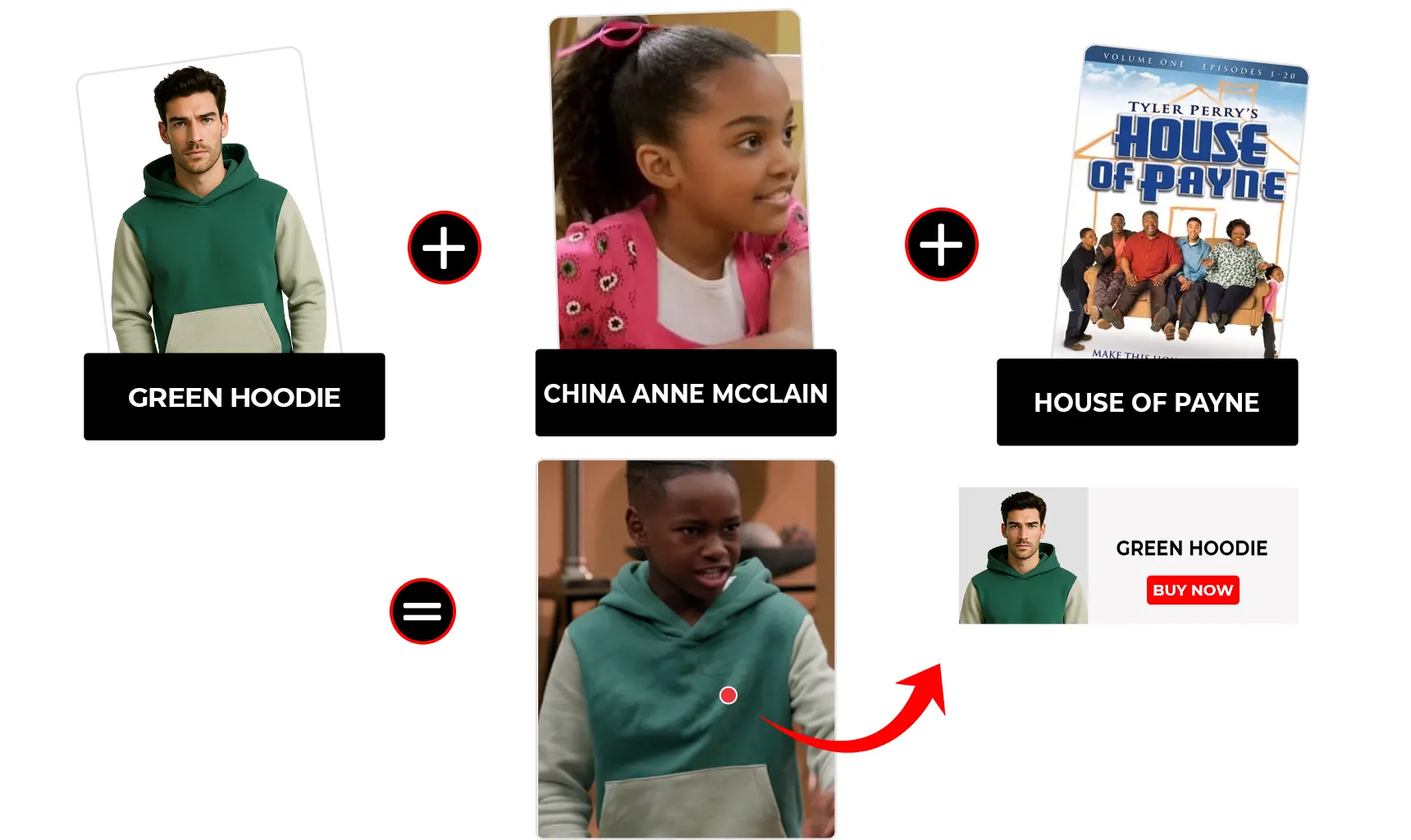 house of payne s 14 china anne mcclain colorblock sweatshirt