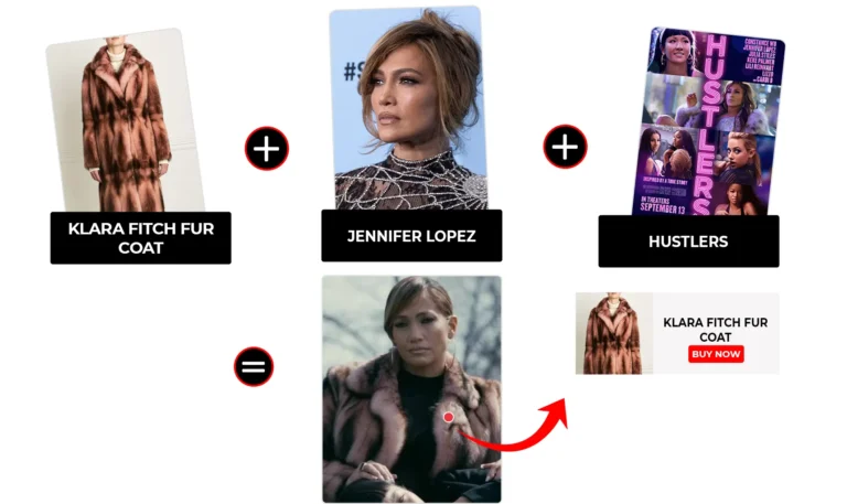 Hustlers 2019 Jennifer Lopez Fur Trench Coat
