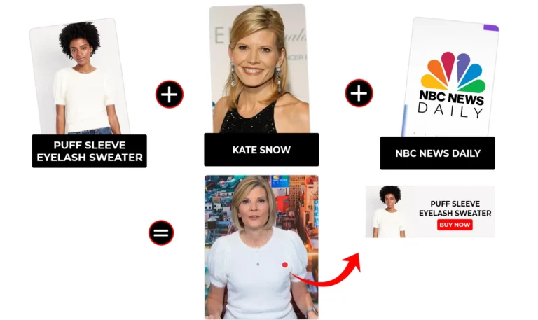 NBC News Daily December 2025 Kate Snow Cropped Puff Sleeve Sweater
