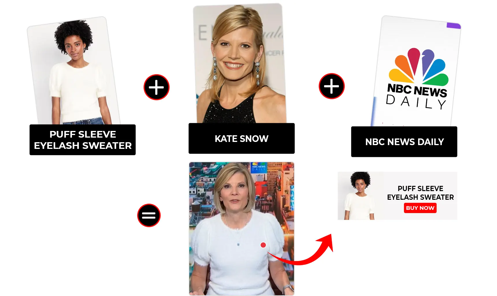 nbc news daily december 2025 kate snow cropped puff sleeve sweater
