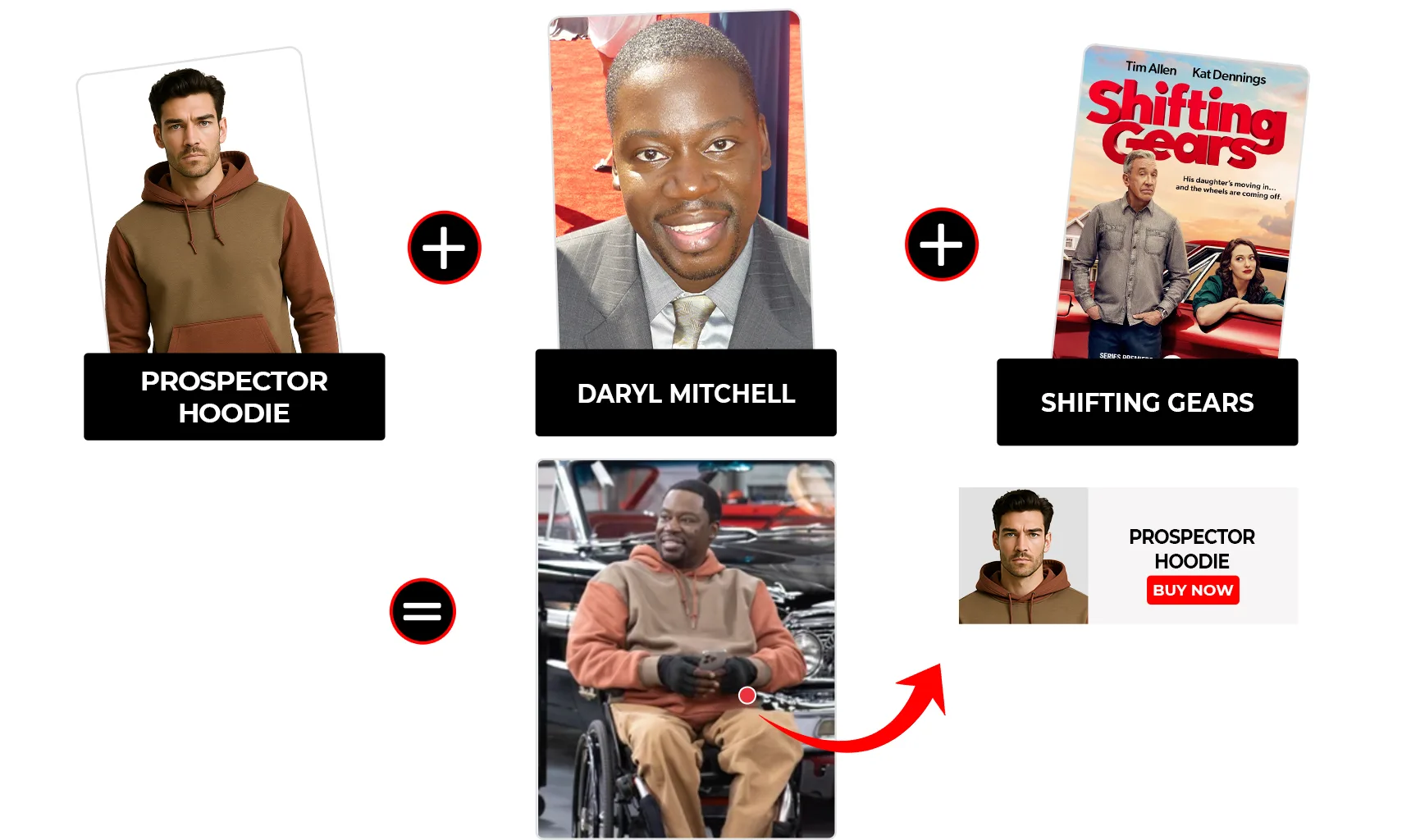 shifting gears s02 e07 daryl mitchell prospector hoodie