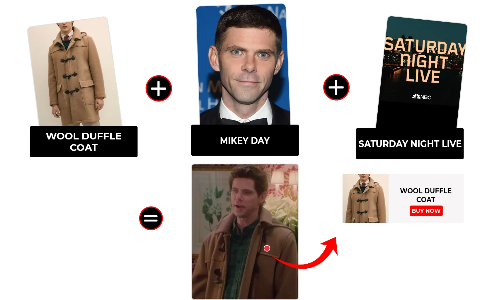 snl season 51 episode 09 mikey day tan wool duffle coat