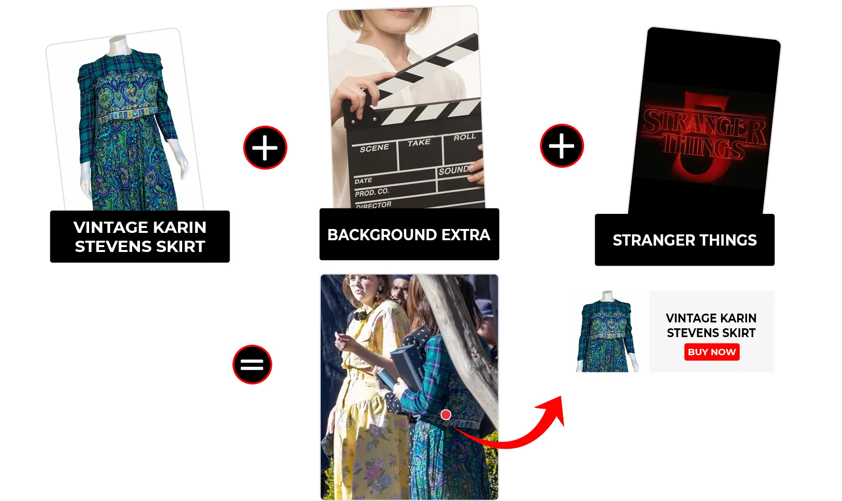 stranger things s05 background extra cottage core skirt