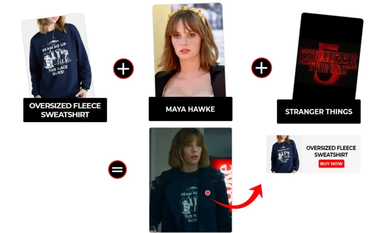 Maya Hawke outfits