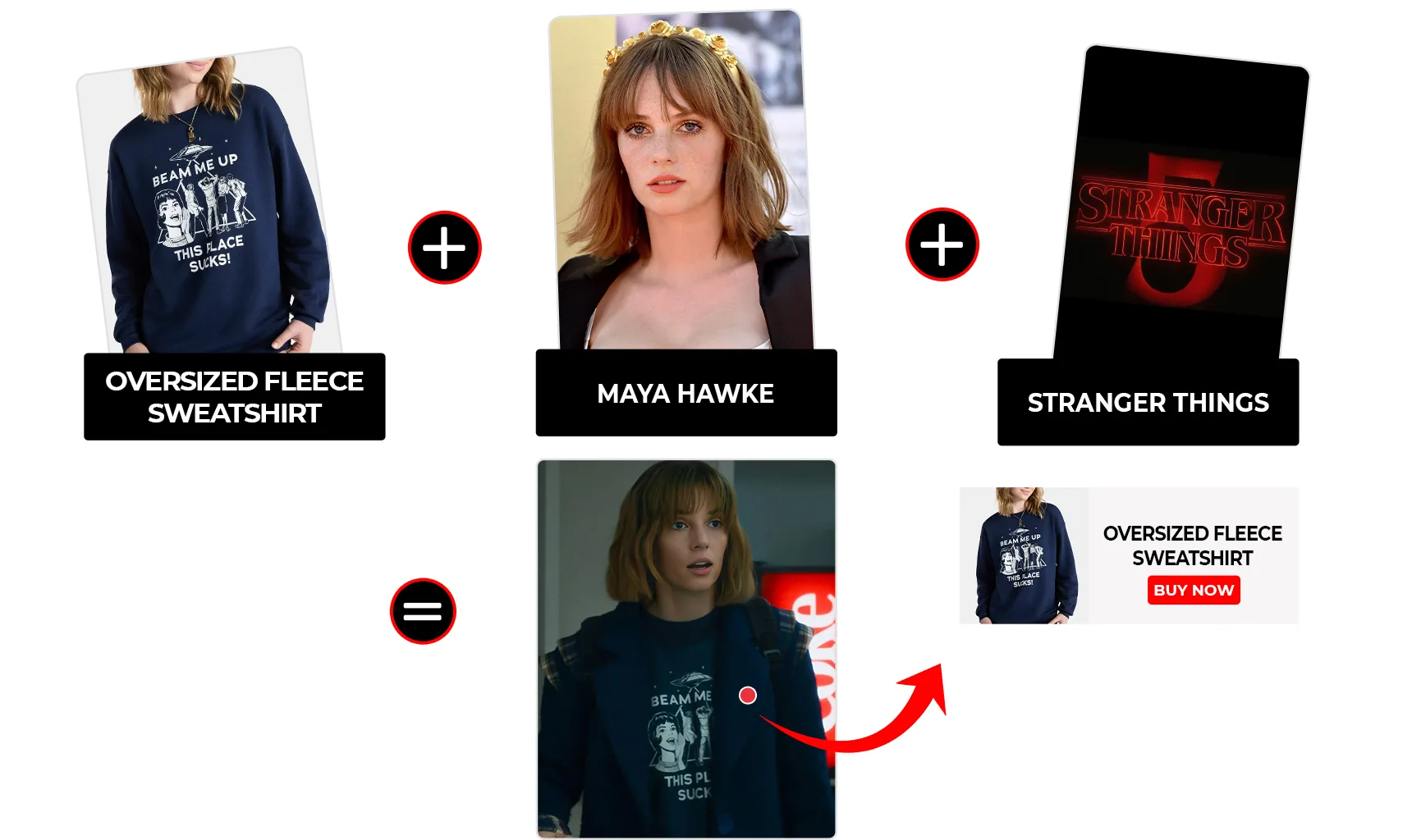 stranger things s05 e01 maya hawke oversized fleece sweatshirt