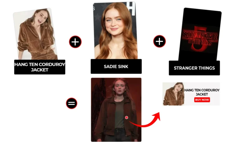 Sadie Sink outfits