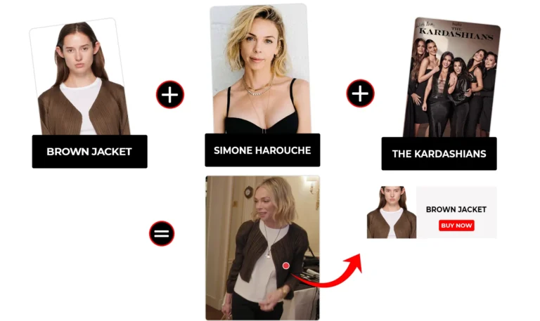 The Kardashians Season 07 Episode 07 Simone Harouche Brown Cardigan