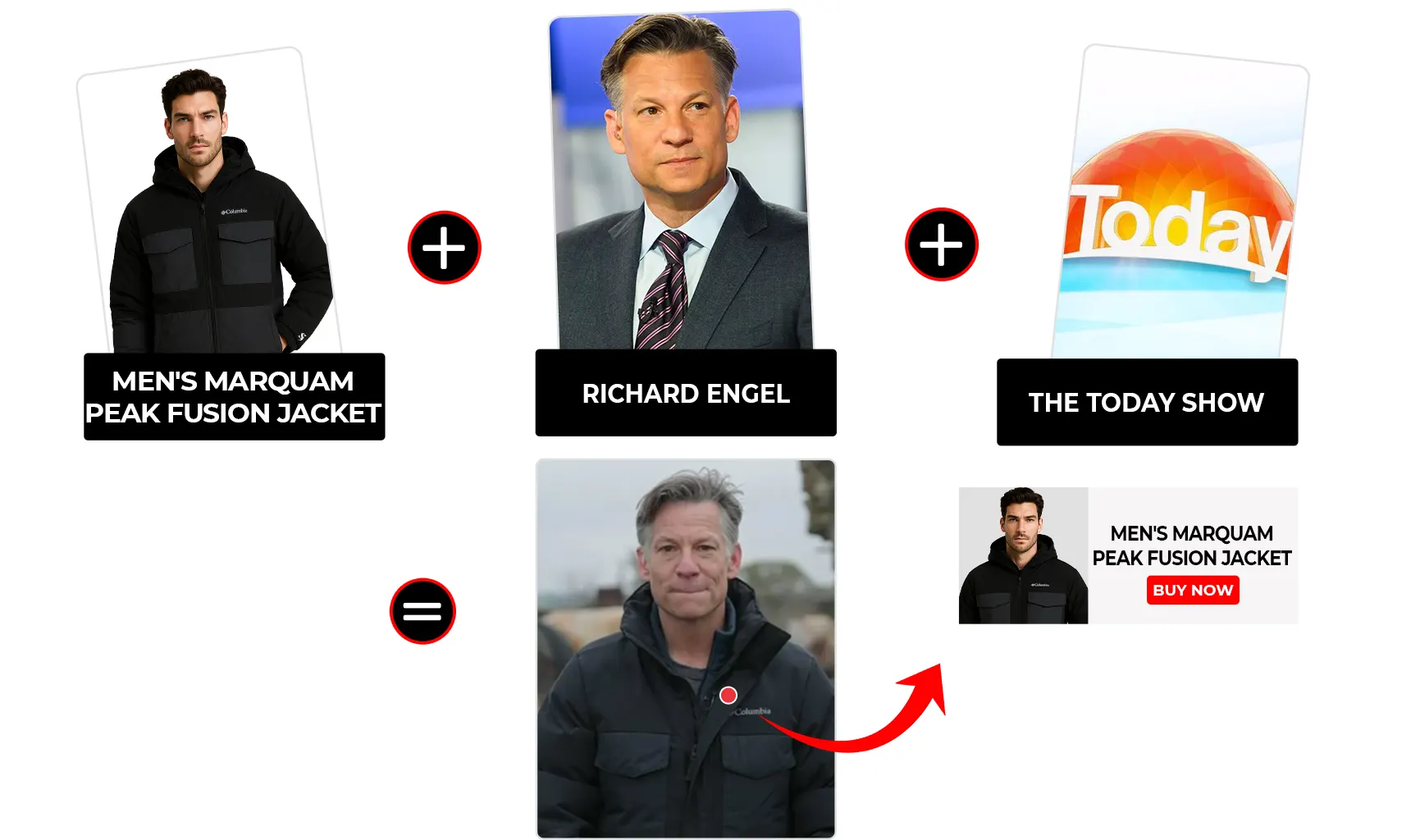 the today show dec2025 richard engel marquam peak fusion jacket
