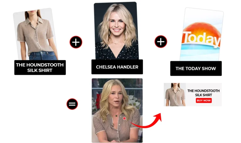 Chelsea Handler outfits
