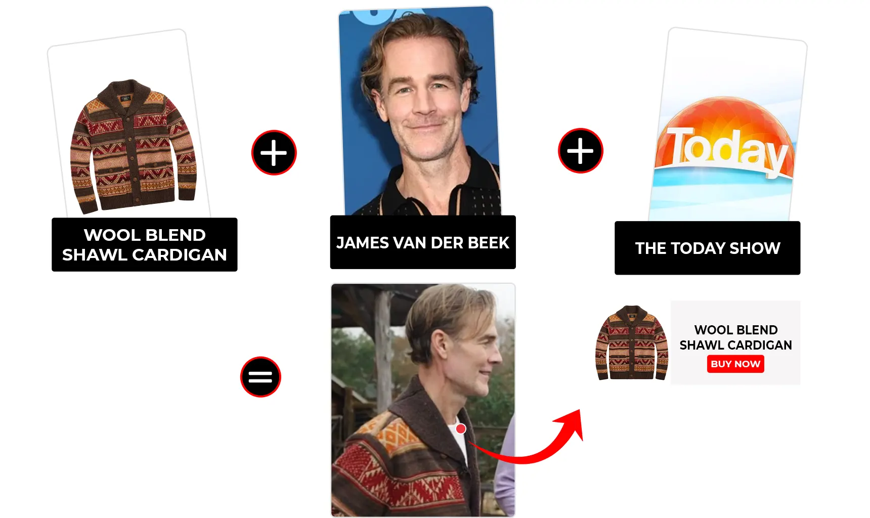the today show december 2025 james van der beek mens shawl collar cardigan pattern
