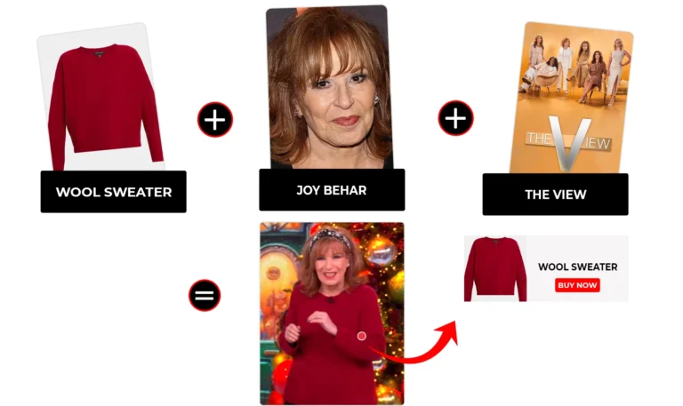 Joy Behar outfits