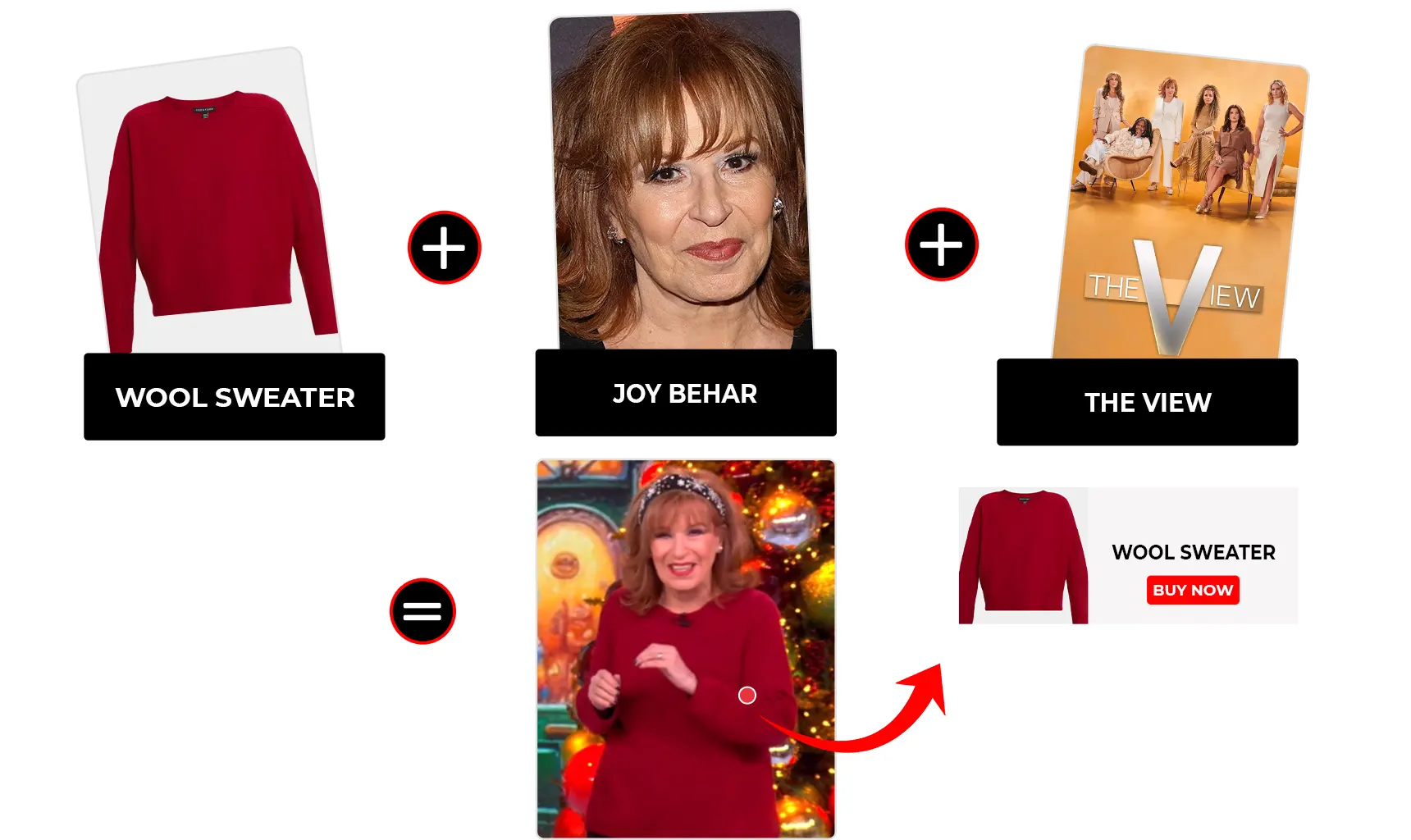 the view december 2025 joy behar red sweater pullover