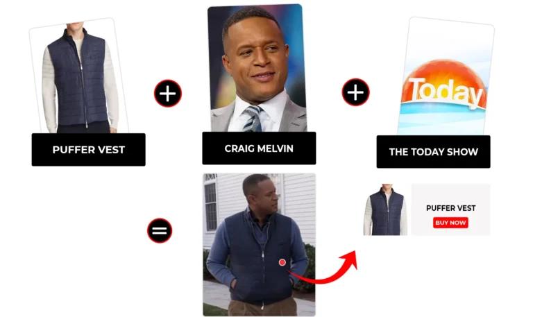 Craig Melvin outfits
