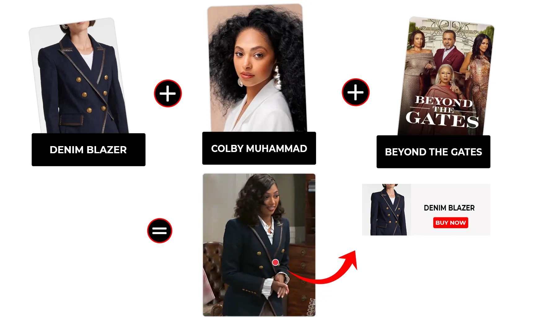 beyond the gates january 2026 colby muhammad leather trim denim blazer