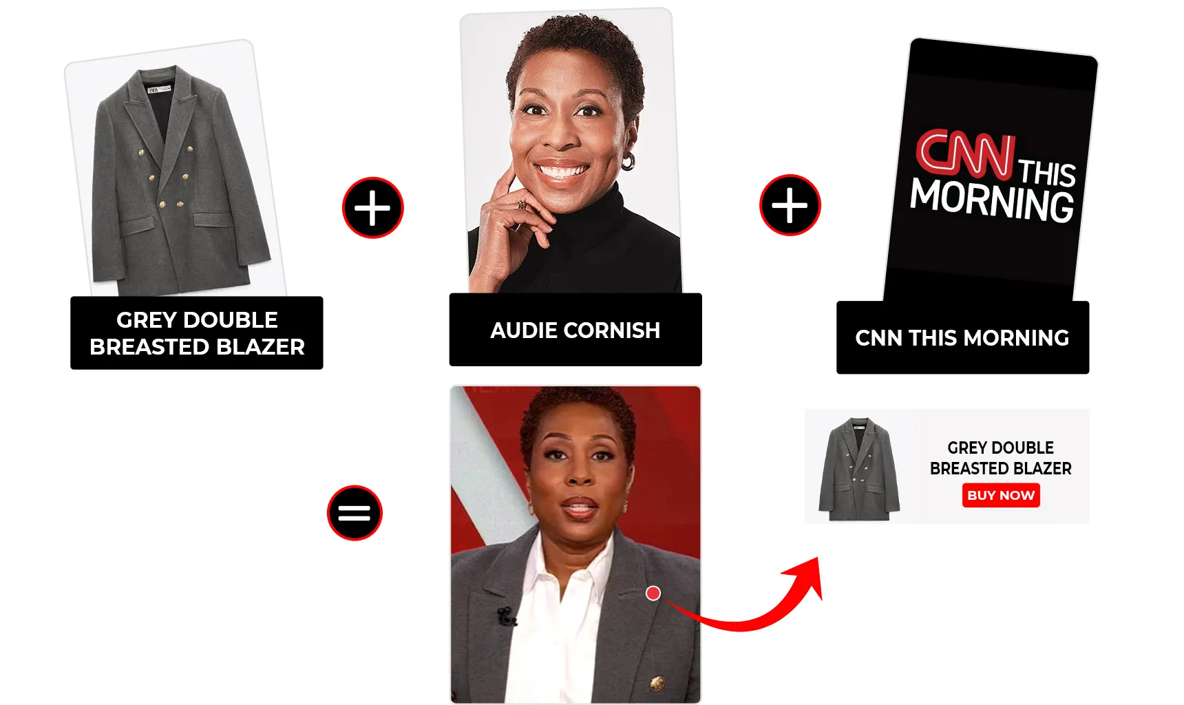 cnn this morning january 2026 audie cornish grey double breasted blazer
