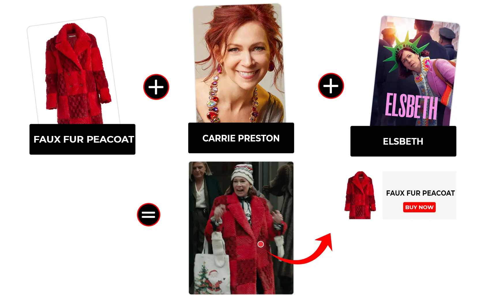 elsbeth season 03 episode 10 carrie preston patchwork trench coat