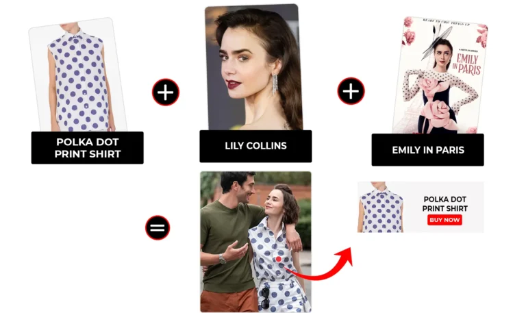 Lily Collins outfits