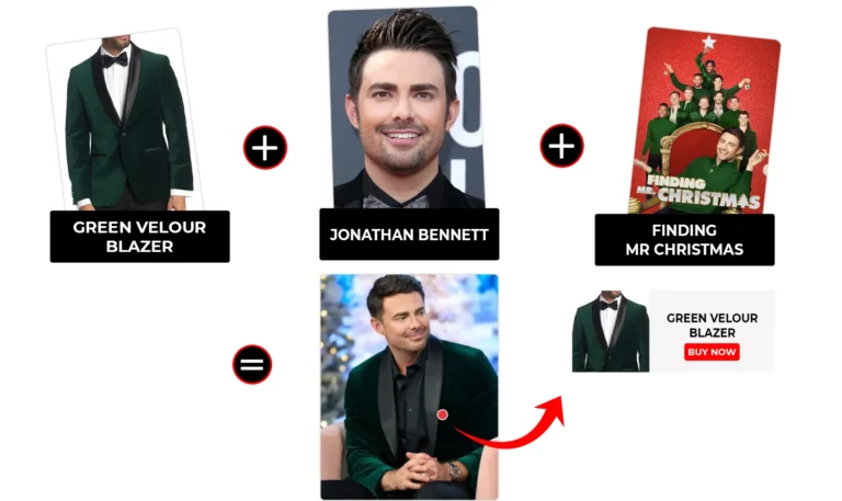 Finding Mr Christmas outfits
