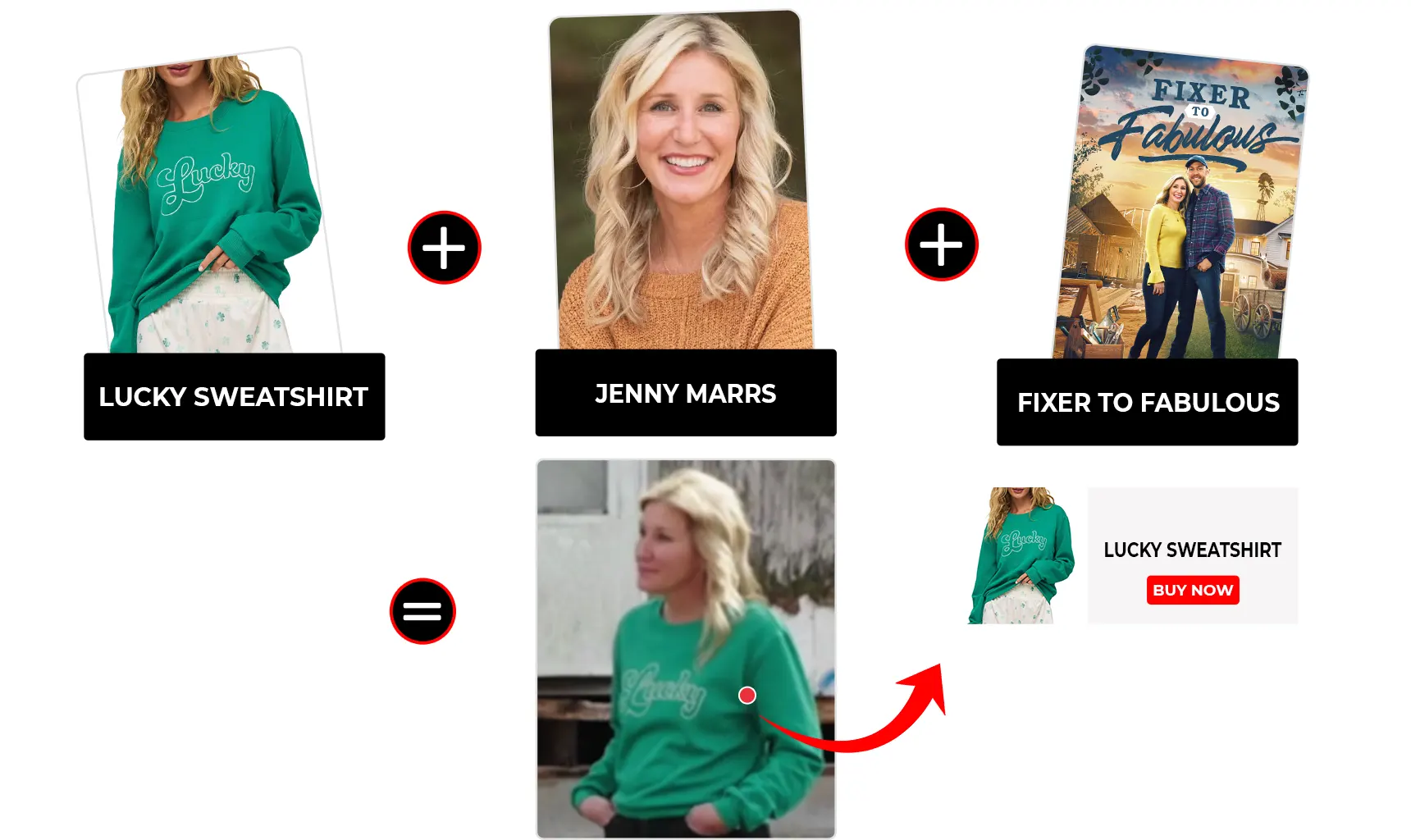 fixer to fabulous season 07 episode 04 jenny marrs green sweatshirt