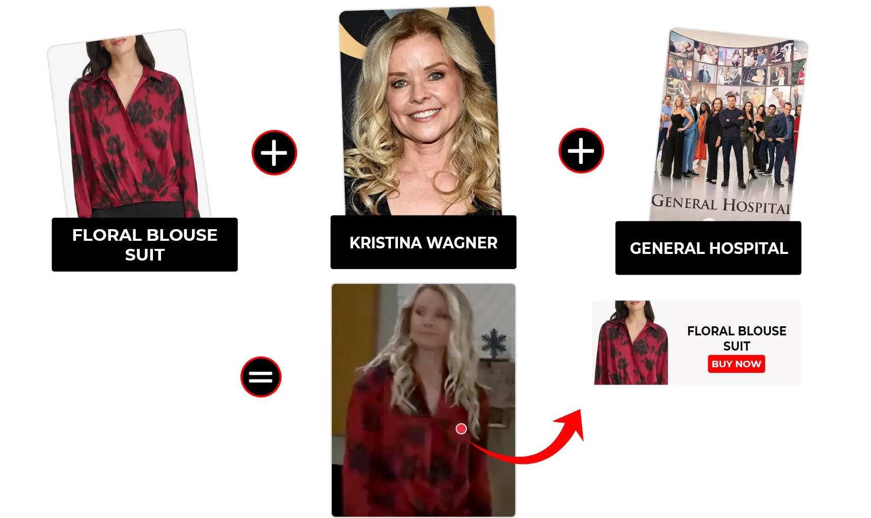 general hospital december 2025 kristina wagner floral top