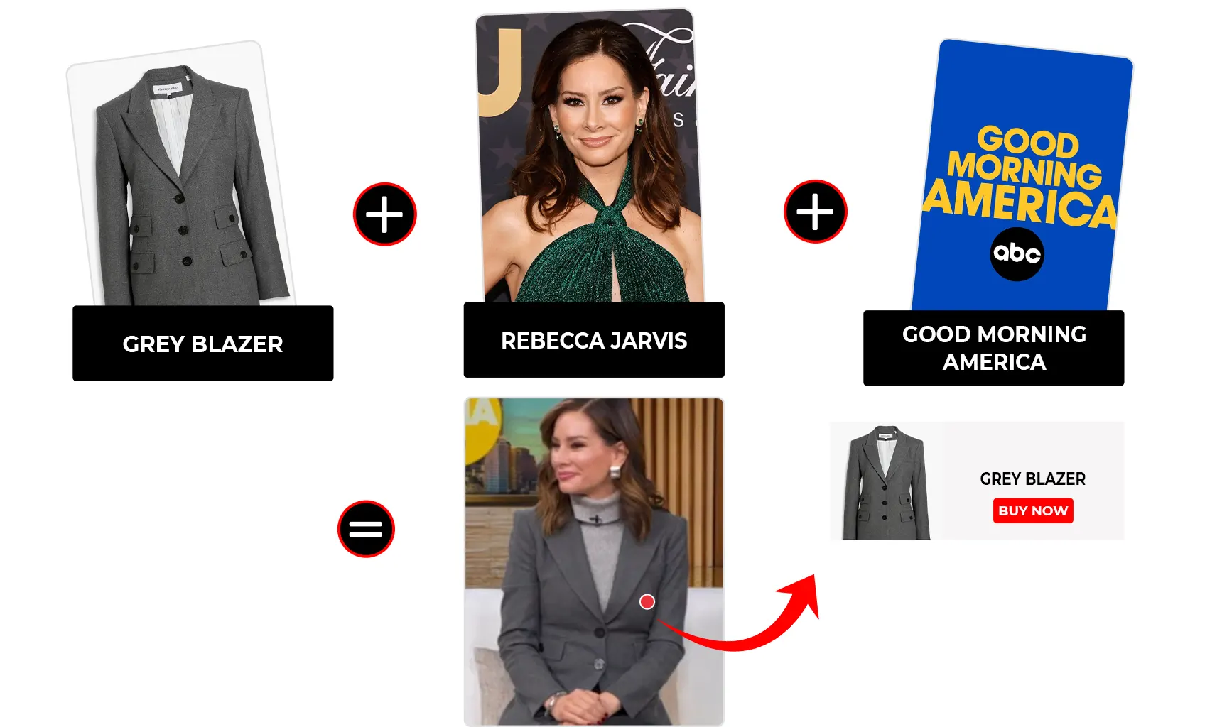 good morning america january 2026 rebecca jarvis grey flannel blazer