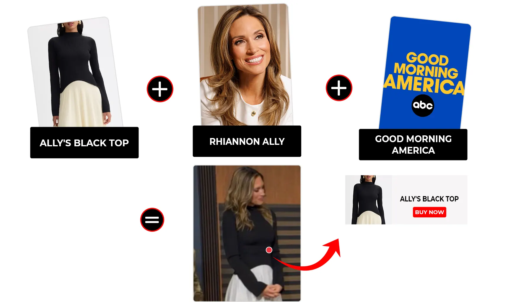 good morning america january 2026 rhiannon ally black top and white skirt dress