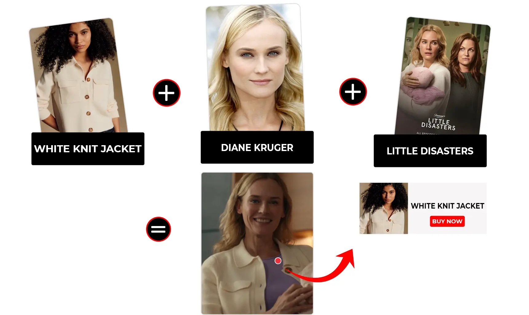 little disasters season 01 episode 06 diane kruger white knit jacket