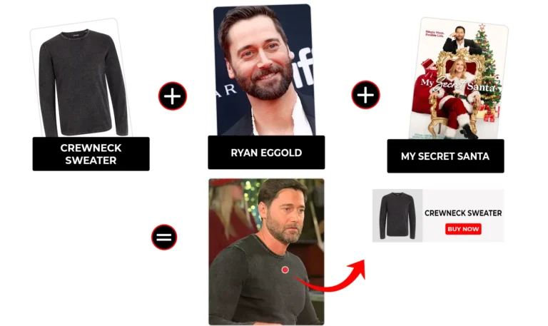 My Secret Santa Ryan Eggold Plain Knitted Sweater