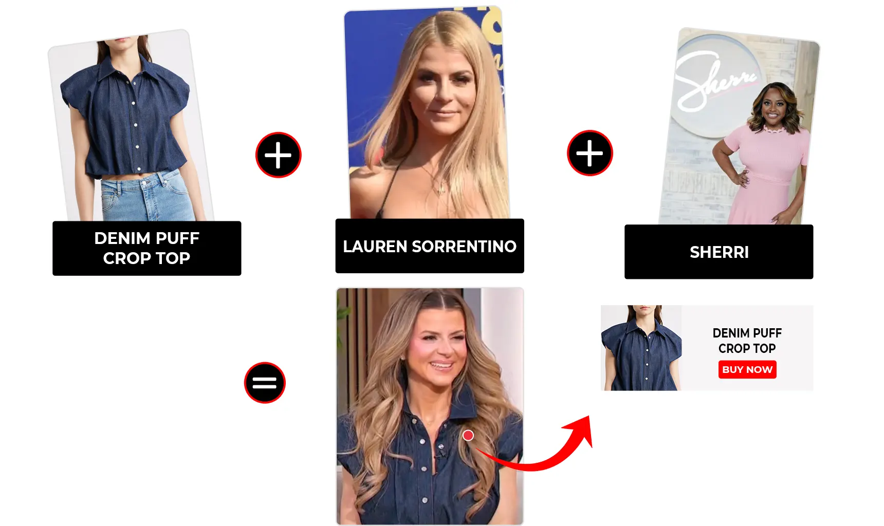 sherri january 2026 lauren sorrentino denim puff sleeve top